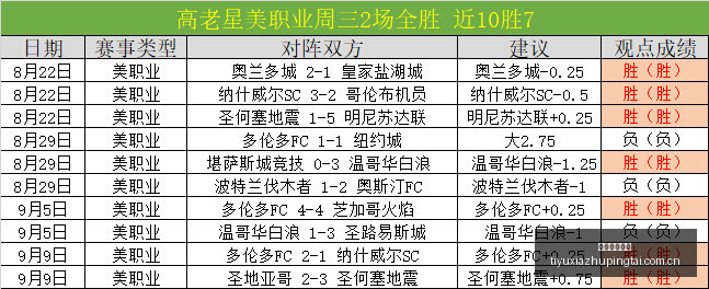 电竞游戏新,版本上线,玩家聚焦新,体育下注平台,体育下注平台盘口,体育下注平台比分,体育下注平台指南,体育下注平台数据